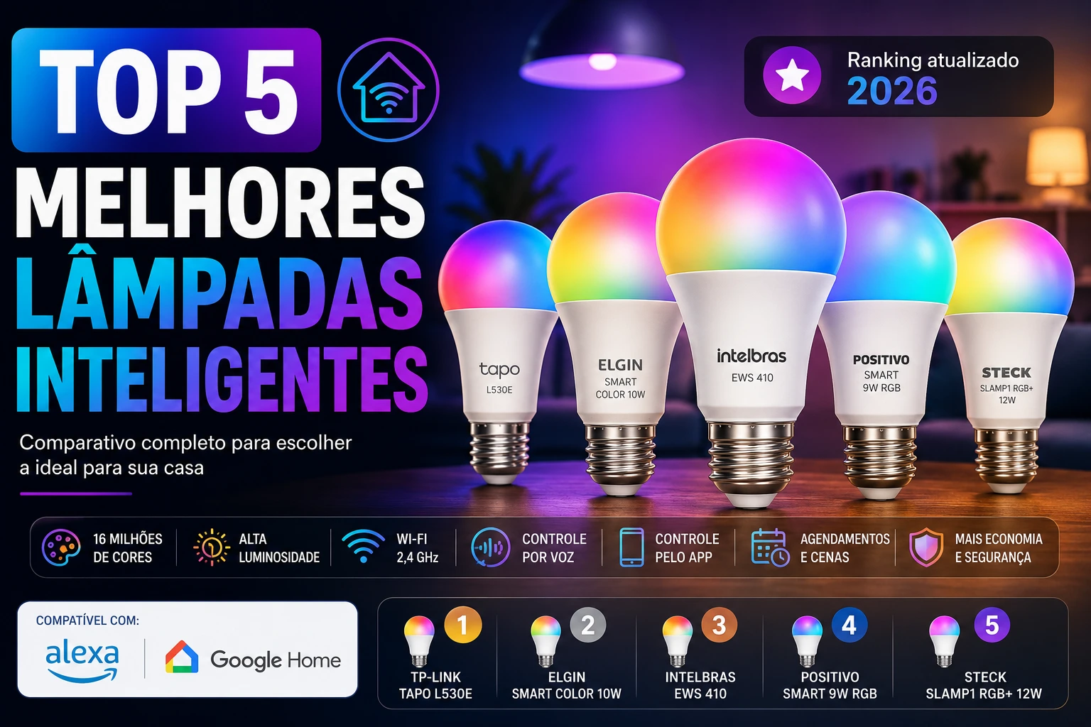 5 Melhores Lâmpadas Smart em 2026: Comparativo e Qual Comprar